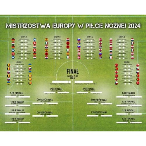 Euro 2024 Terminarz Rozgrywek - plakat